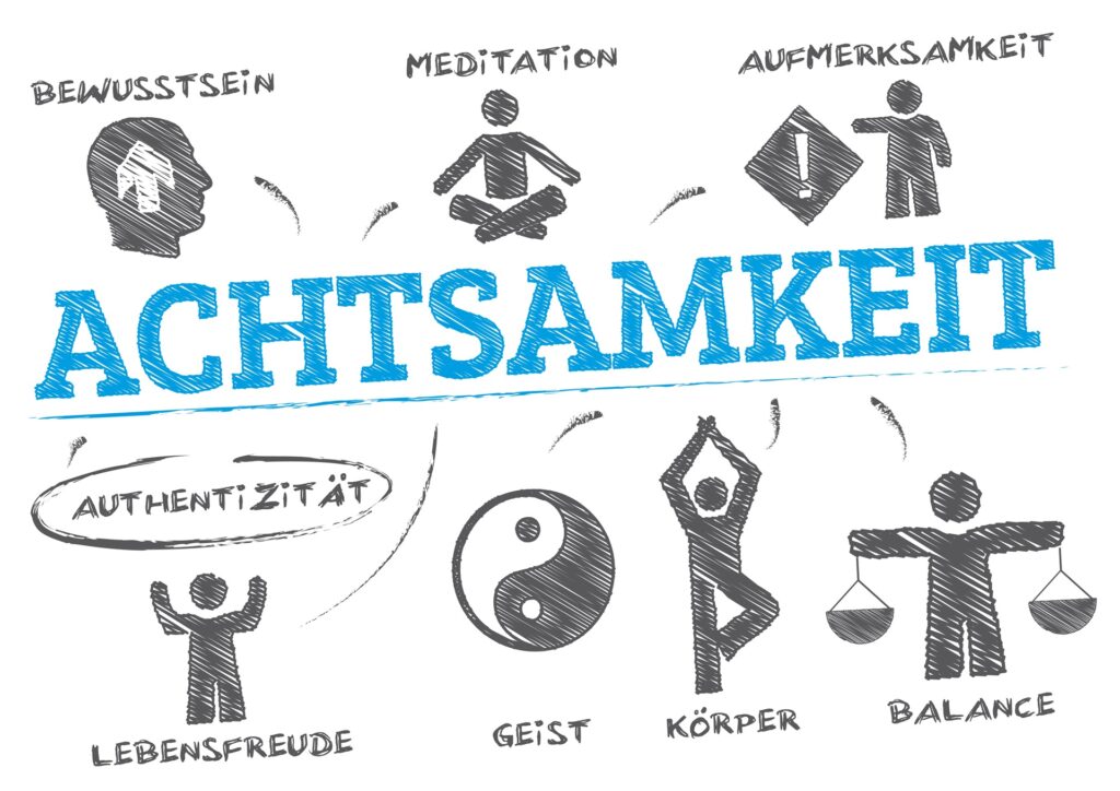 Illustration mit Symbolen für Achtsamkeit und Balance | Elfa Master